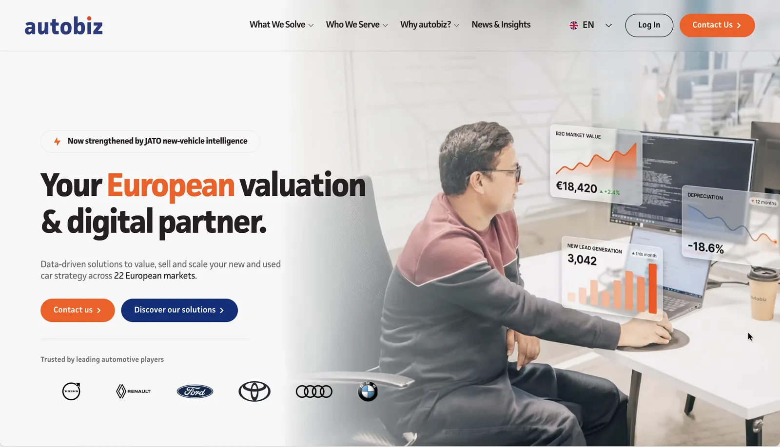 autobiz · Résultat